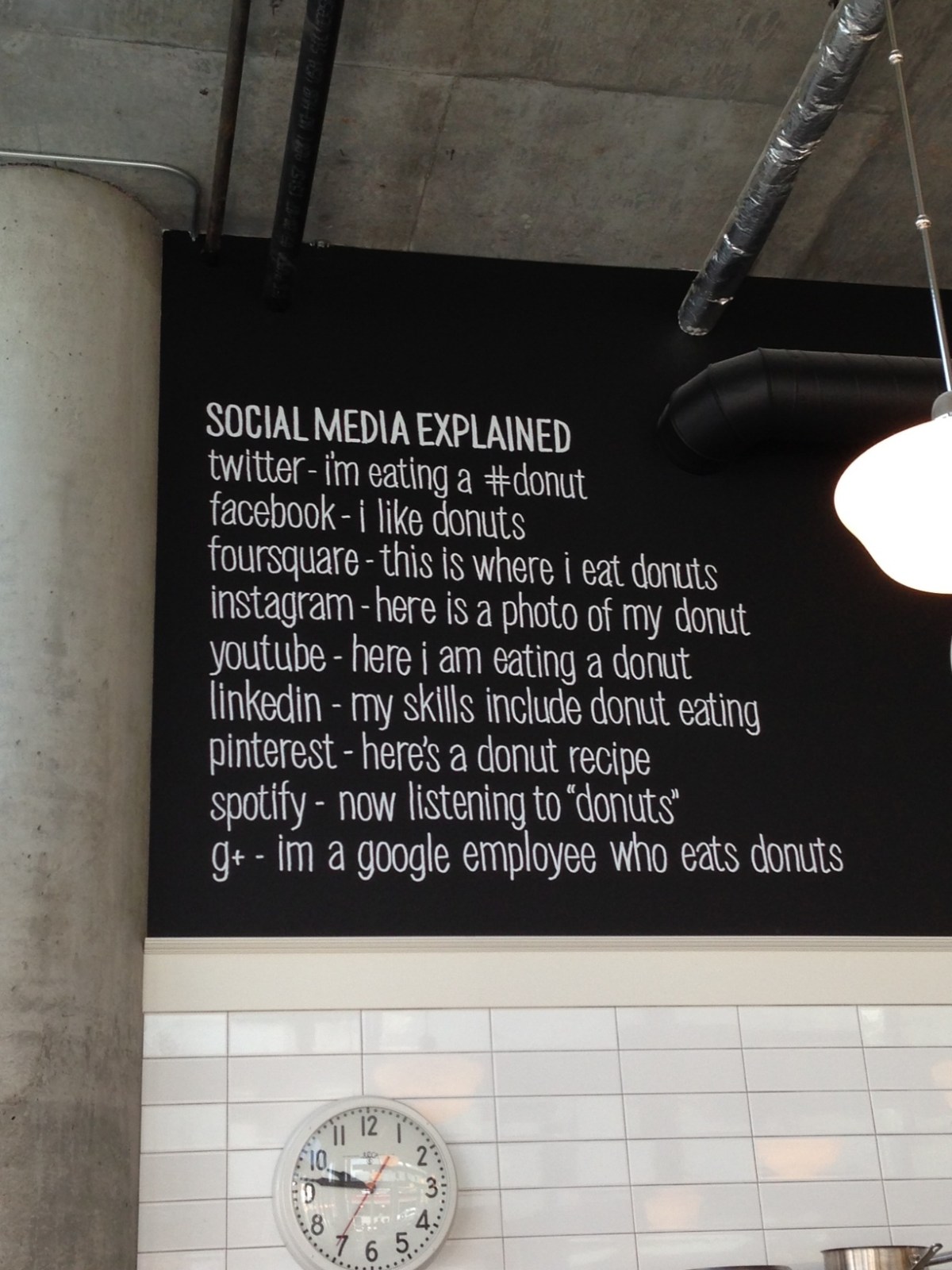 Social Media Explained